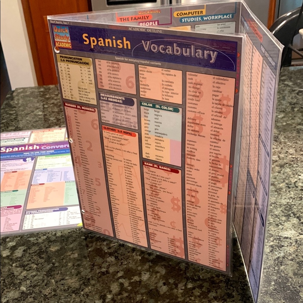 Spanish Language Learning Guides Set - Picture 6 of 7